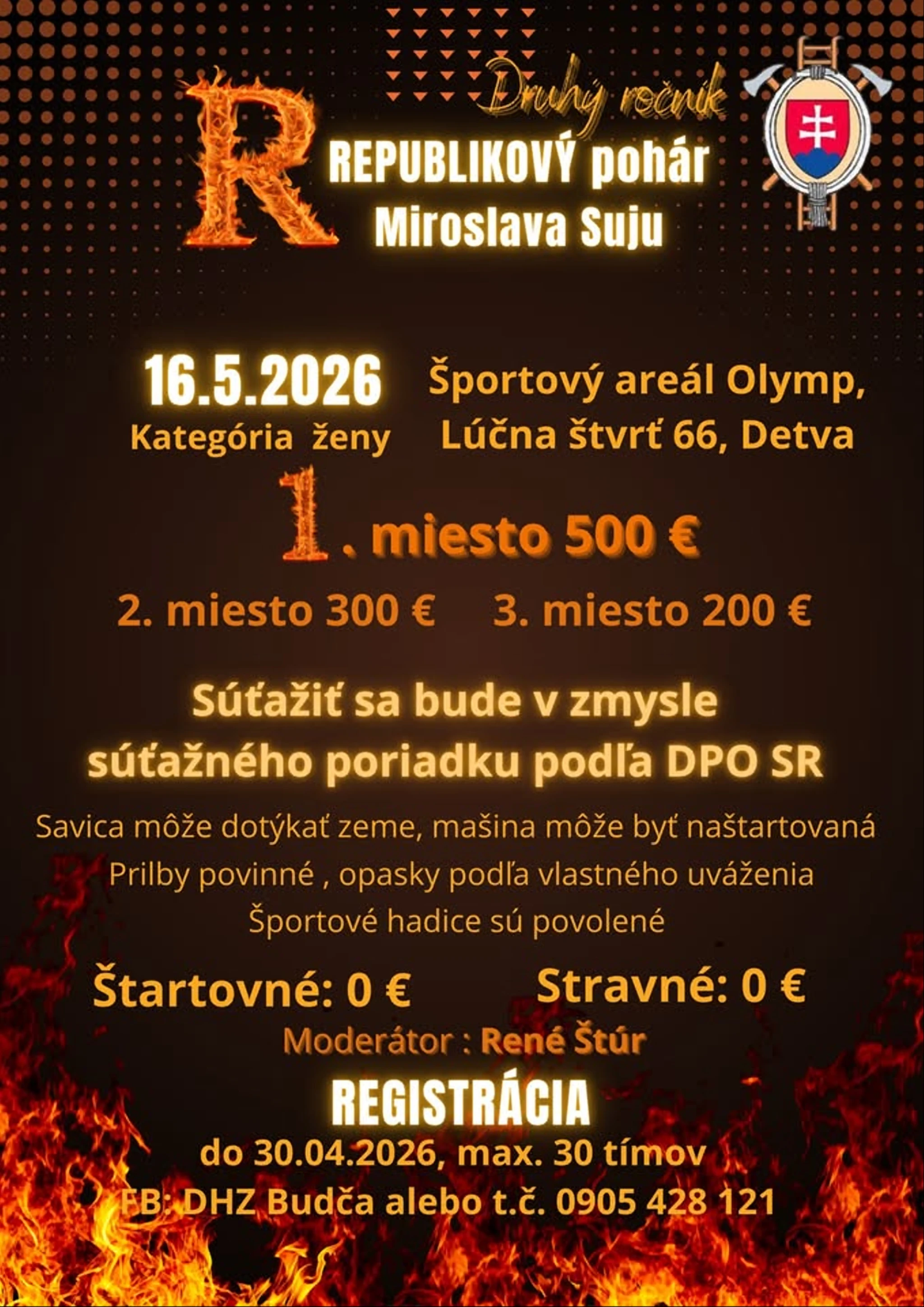 II. ročník REPUBLIKOVÉHO pohára Miroslava Suju