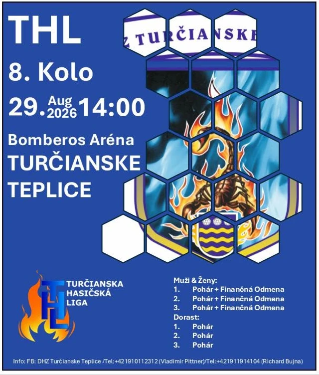 8. Kolo - Finále THL Turčianske Teplice 2026