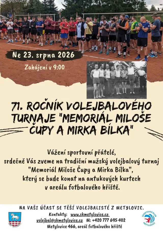 Memoriál Miloše Čupy a Mirka Bílka