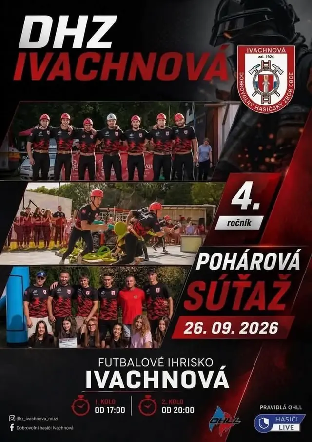 Pohárová súťaž Ivachnová