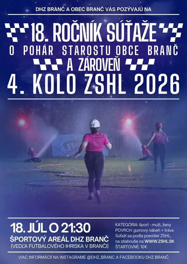 18. Ročník súťaže o pohár starostu obce Branč a zároveň 4. Kolo ZSHL 2026