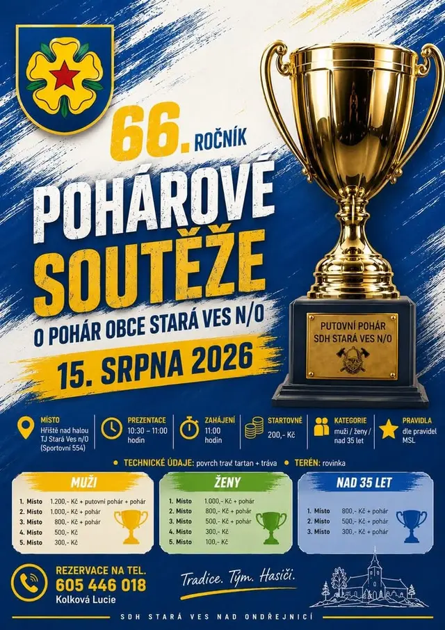 O Pohár obce Stará Ves nad Ondřejnicí