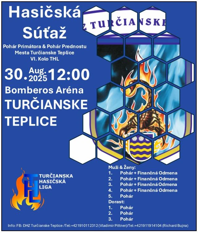 Hasičská súťaž DHZ Turčianske Teplice 2025