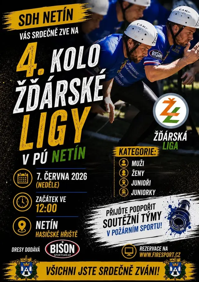4 kolo Žďárské Ligy v Netíně